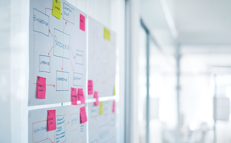 Organizational Design on black board